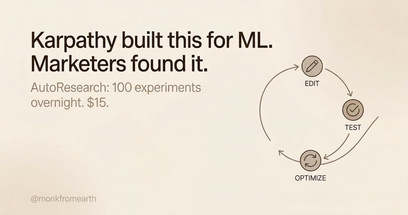 Karpathy's AutoResearch: How an ML Tool Became a Marketing Optimizer