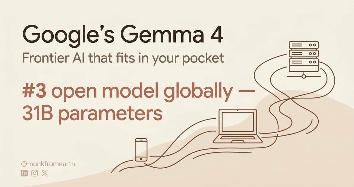Gemma 4: Google's Most Capable Open Model Runs on Your Hardware