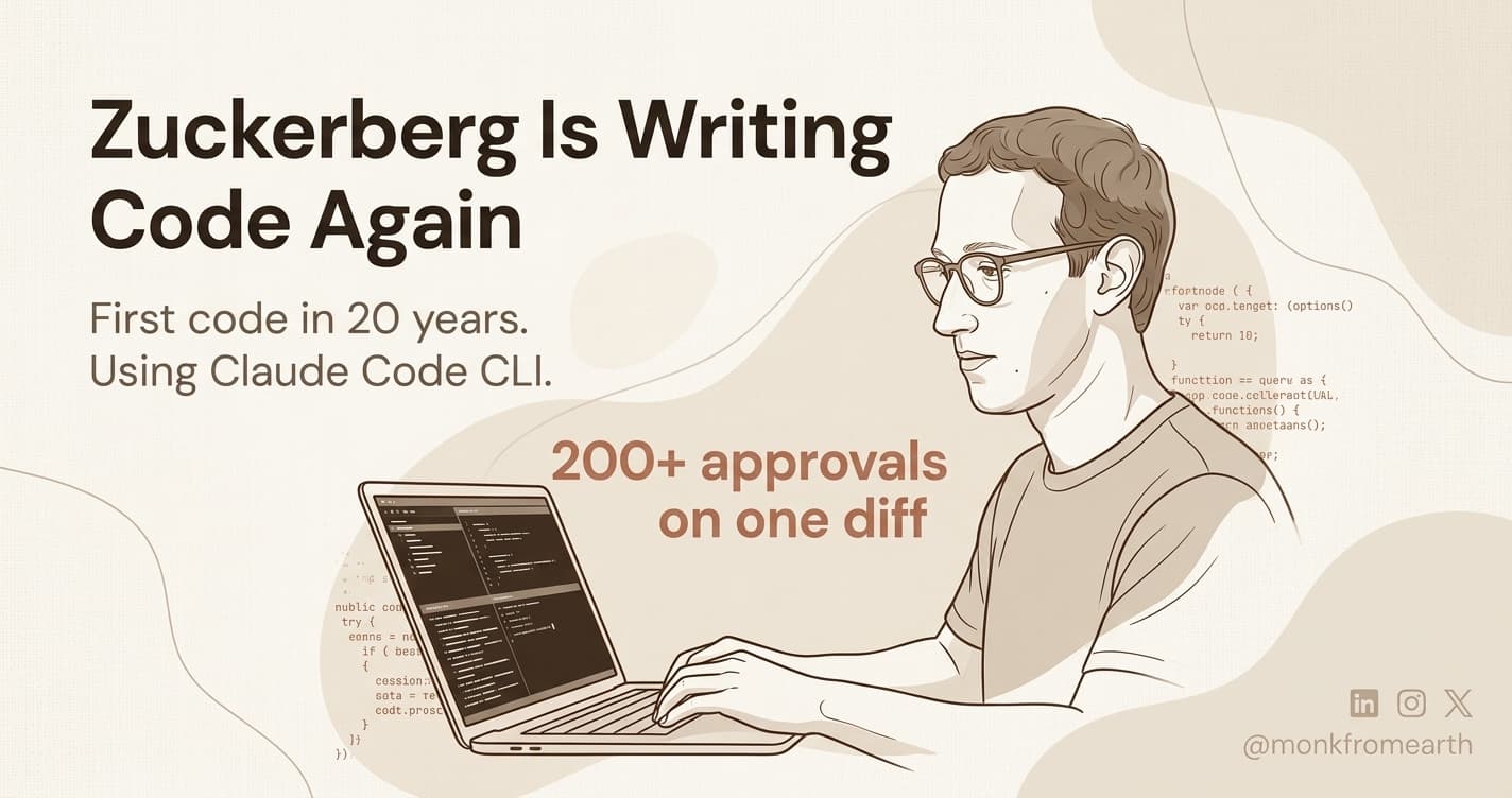 Zuckerberg Is Writing Code Again. With Claude Code.