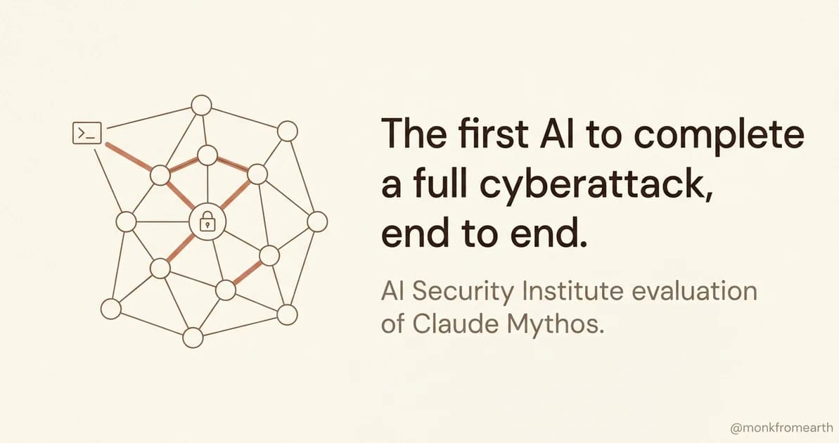 Claude Mythos Is the First AI to Complete a Full Corporate Cyberattack End-to-End