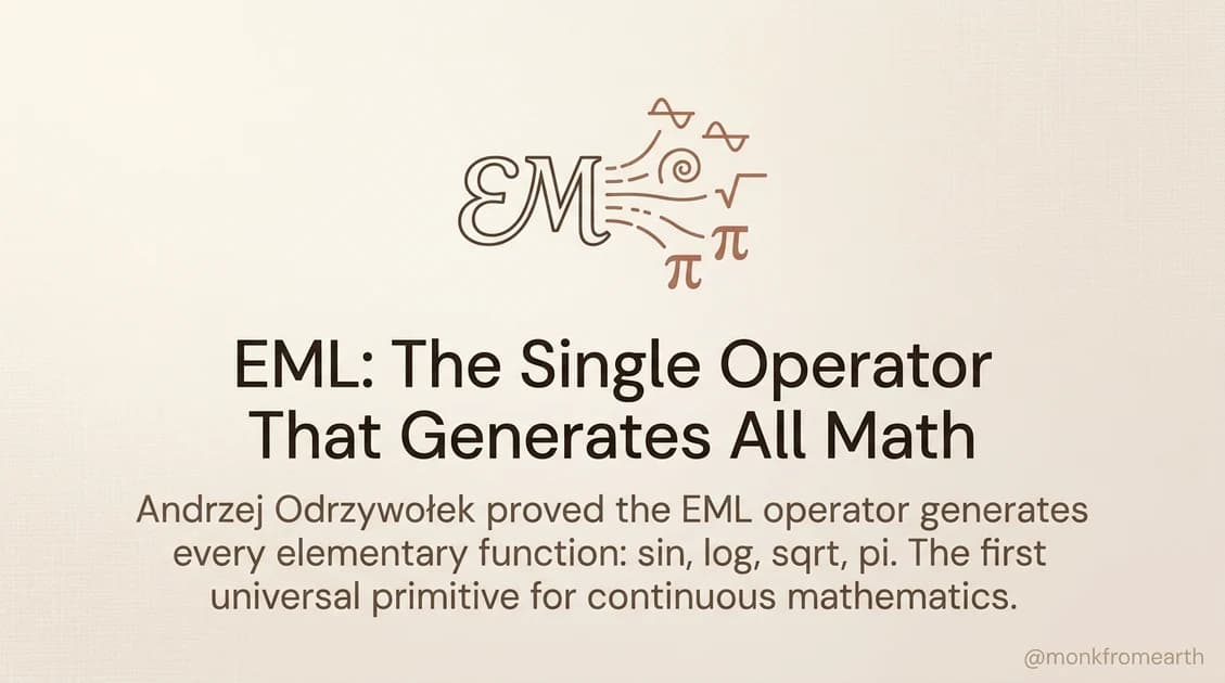 A physicist found the single operation that generates all of Mathematics