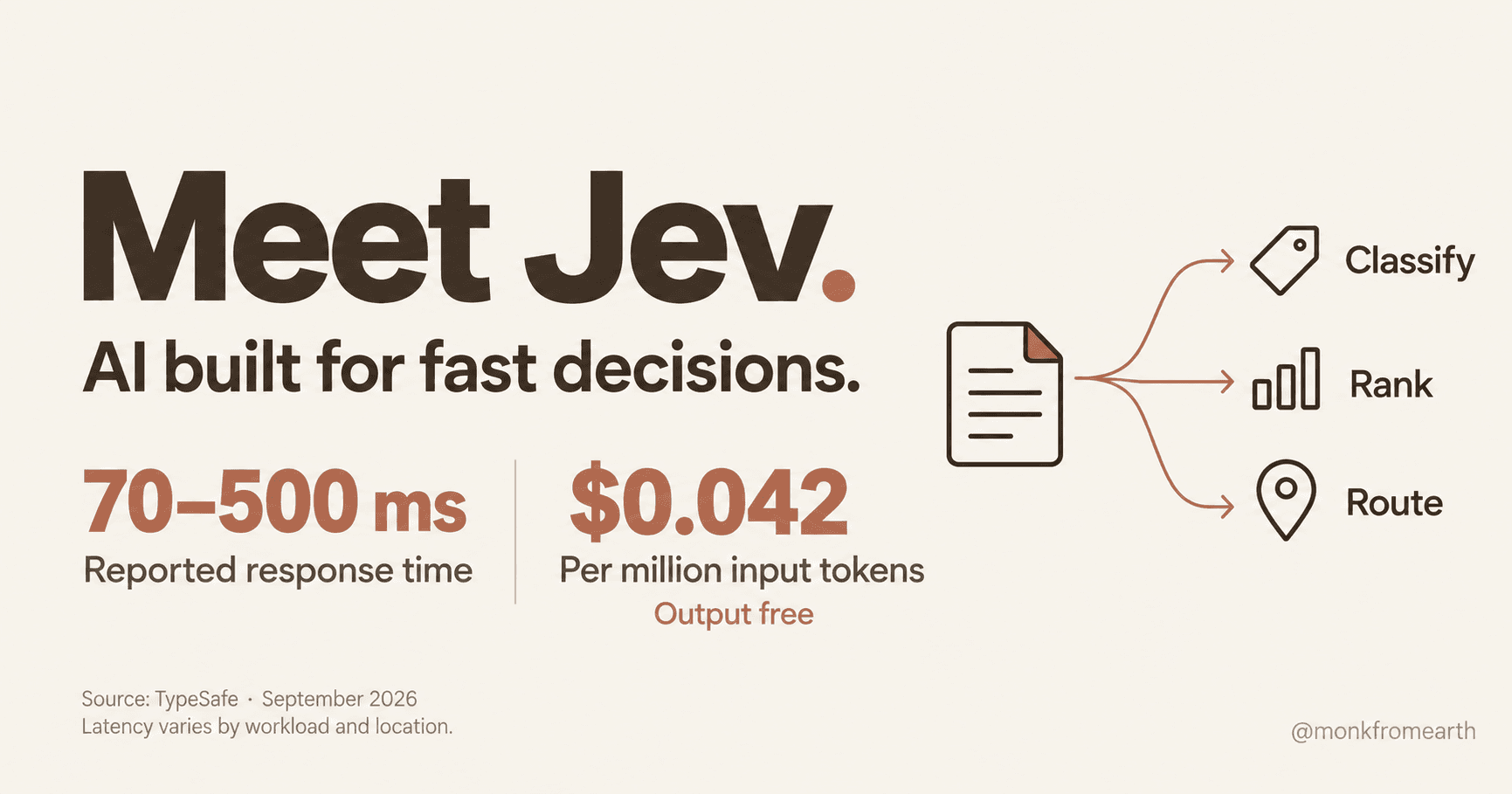 Meet Jev: AI decisions in milliseconds, at $0.042 per million input tokens